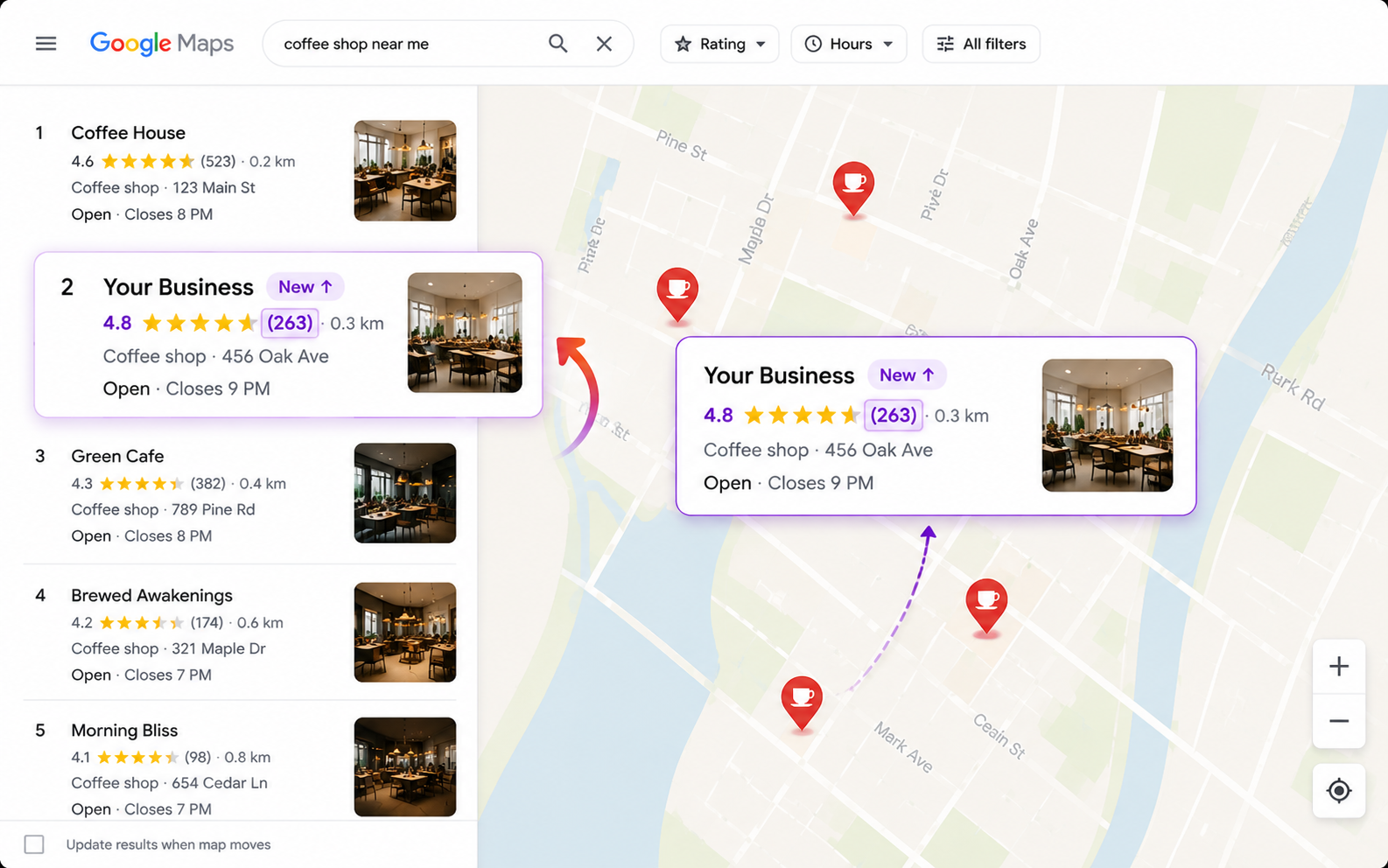 Google Maps visibility example
